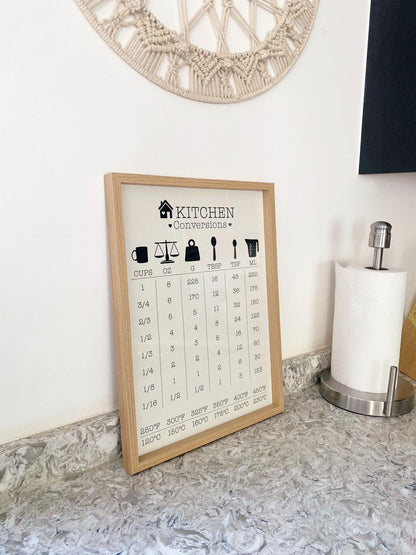 Kitchen Conversions Guide in Frame-3