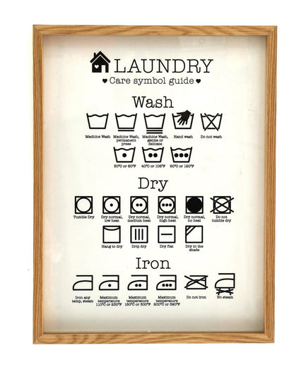 Laundry Care Symbol Guide in Frame-0